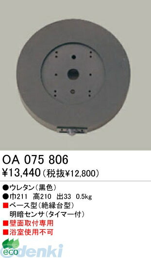 【特集】雨季打つ手グッズ