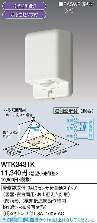 【特集】雨季打つ手グッズ