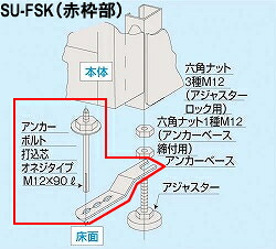 (LINEクーポン有)【個人宅配送不可】【個数:1個】サカエ SAKAE SU-FSK 直送 代引不可・他メーカー同梱不可 車上渡し ステンレス保管システム オプション 固定金具 床タイプ SUFSK