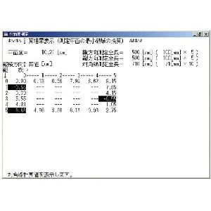 (LINEクーポン有)新潟精機 FL 直送 代引不可・他メーカー同梱不可 平面度ソフト FL｜測定器・工具のイーデンキ