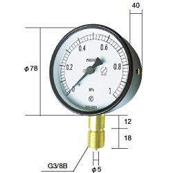 (LINEクーポン有)長野計器 NKS AC20-131X1.0MPA 普通形圧力計 A枠立型 75mm 【0.0～1.0MPa】 圧力 ゲージ