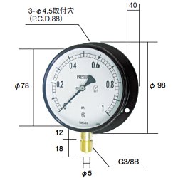 (LINEクーポン有)長野計器 NKS AC20-231-0MP 普通形圧力計 B枠立型 75mm 【-0.1～0.0MPa】 圧力 ゲージ AC202310MP