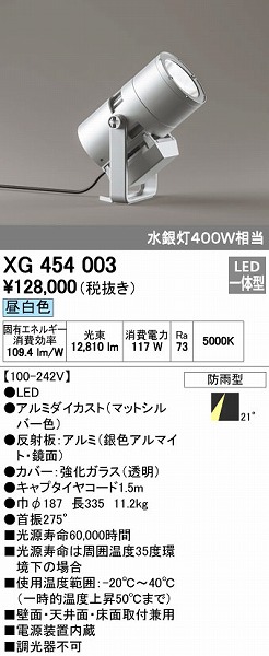 【特集】雨季打つ手グッズ