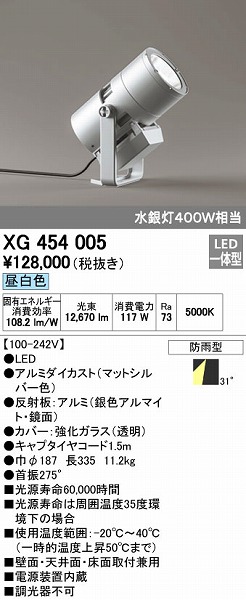 【特集】雨季打つ手グッズ