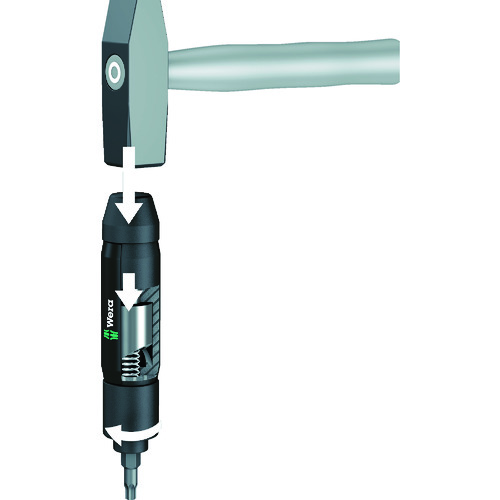 【即納在庫品】「直送」Wera社 Wera 072017 2090/17 インパクトドライバーセット 90Nm ヴェラ|測定器・工具のイーデンキ