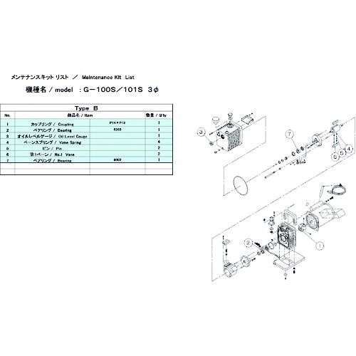 【即納在庫品】「直送」ＵＬＶＡＣ G-101S MAINTENANCEKIT B 真空ポンプ用メンテナンスキッド Ｇ&minus;１００Ｓ ３Φ／１０１Ｓ用 Ｂタイプ G101SMAINTENANCEKITB｜測定器・工具のイーデンキ