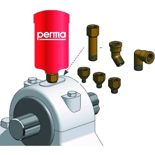 【即納在庫品】「直送」ｐｅｒｍａ PN-SF01-125 NO101476 パーマＮＯＶＡ　温度センサー付き自動給油器　ＳＦ０１標準グリス１２５ＣＣ付 PNSF01125NO101476