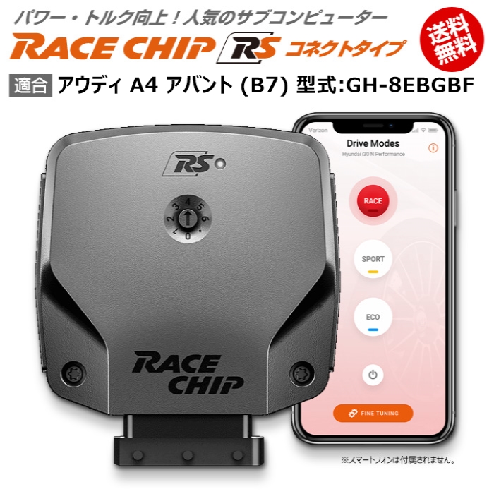 通販 アバント Audi アウディ 型式 Gh 8ebgbf Racechip コネクトタイプ 馬力 トルク向上ecuサブコンピューター レースチップ Rs 車用品 Tu