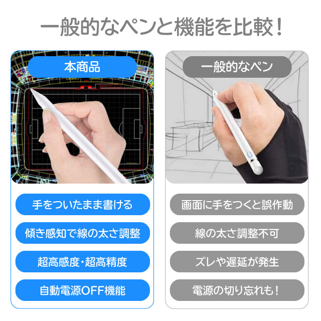 楽天市場 Ipad 第8世代 傾き感知機能 パームリジェクション機能 タッチペン 極細 ペンシル スタイラスペン ペン先1 0mm 超高感度 超軽量15g Pro Air Mini 10 2 11 12 9 インチ 10 5 7 9 9 7 第7世代 第6 5 4 3 世代 自動電源off アイパッド ペン アイパット イラスト