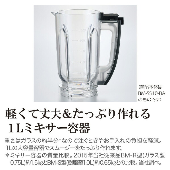 楽天市場 象印 ミキサー グレージュ Bm Sa10 Hc Bmsa10hc Rnh エディオン 楽天市場店