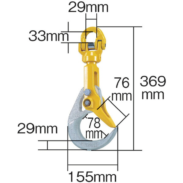 e angle