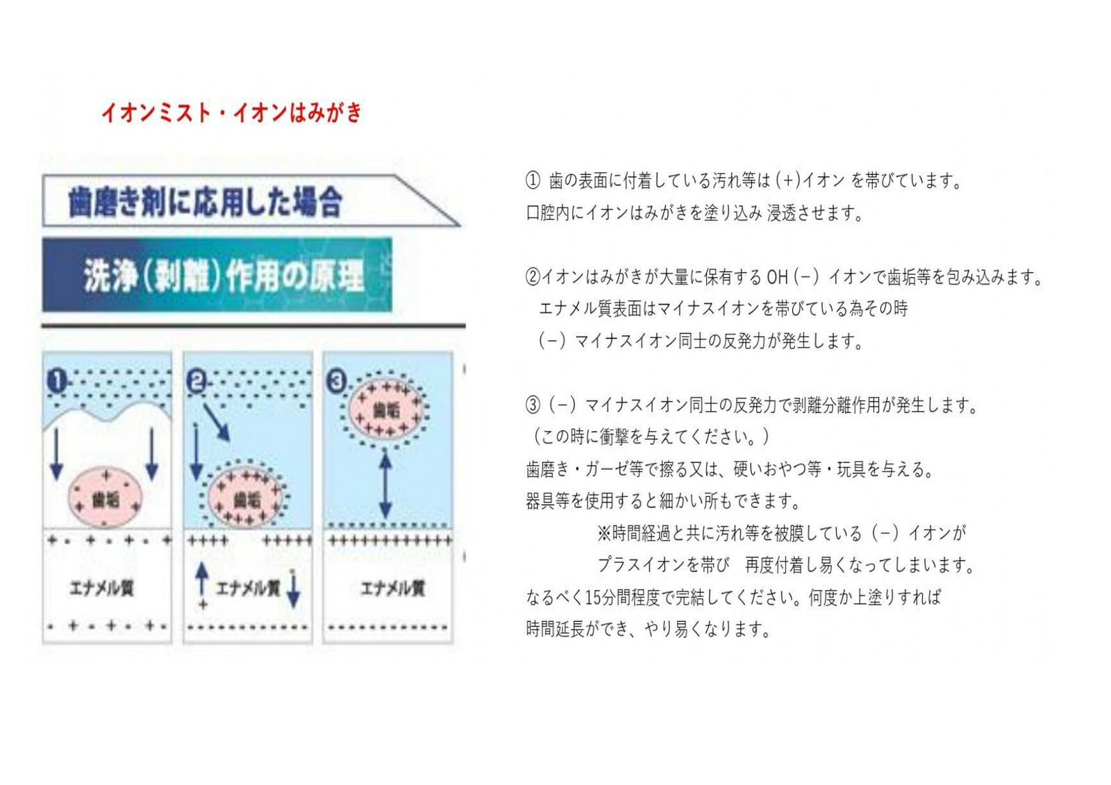 高価値 イオン 犬 はみがき ゼオテクニックミニ 犬デンタルケア 口臭 汚れ 歯石除去 qdtek.vn