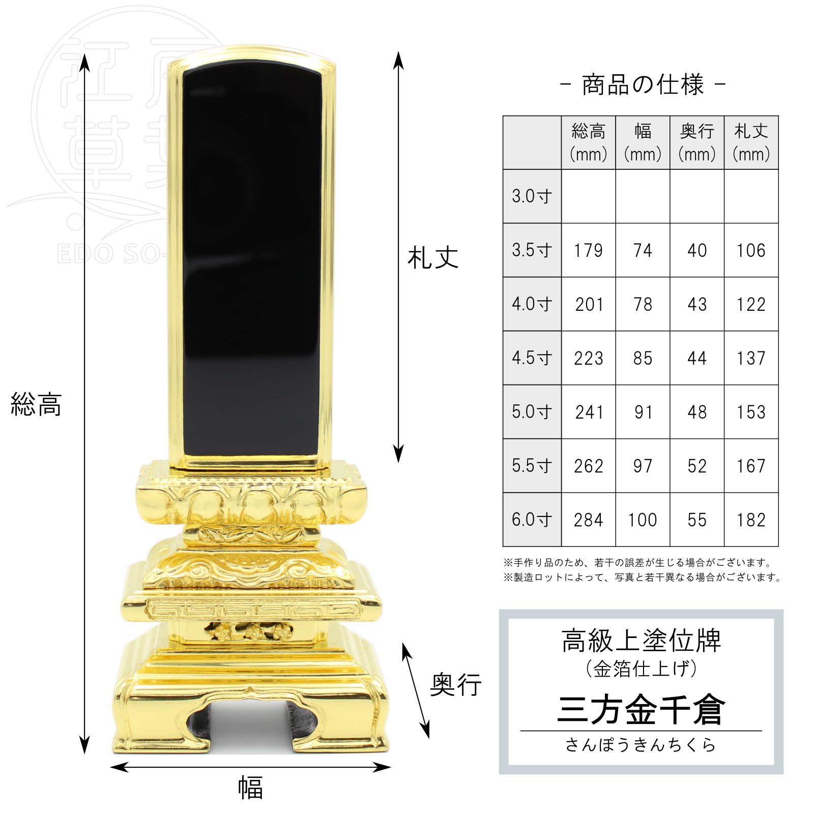 ハイグレイド塗位牌 銭財箔 三方角金千倉 ファーストネーム入れ1名分無料 3 5分厘 4 0寸 4 5寸 5 0寸 5 5寸 6 0寸 締17 9 28 4cm 江戸草葉 えど誠によう Slavatours Com