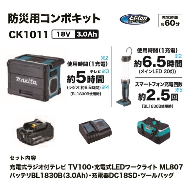 マキタ CK1011 18V防災用コンボキット TV100 防災用 BL1830B ML807 18V