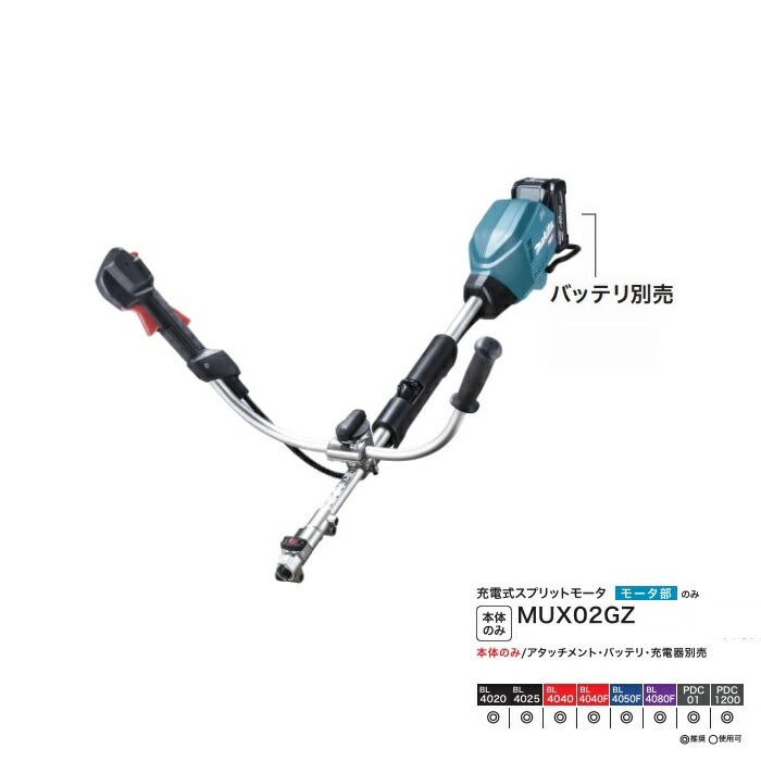 マキタ MUX02GZ 40Vmax 充電式スプリットモータ 分割棹式 Uハンドル ハイパワー エンジン式30mlクラス 本体のみ ※アタッチメント・バッテリ・充電器別売 新品 代引不可 MUX02 純正品｜プロショップE-道具館店