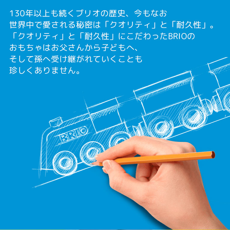 楽天市場 Brio ブリオ サファリトレイン 誕生日 男 子供 室内 遊び おもちゃ 3歳 誕生日プレゼント 男の子 女 知育玩具 女の子 プレゼント 木のおもちゃ 乗り物 知育 幼児 木製 電車 オモチャ 玩具 木 木製玩具 でんしゃ 4歳 家で遊べるおもちゃ こども 子供のおもちゃ