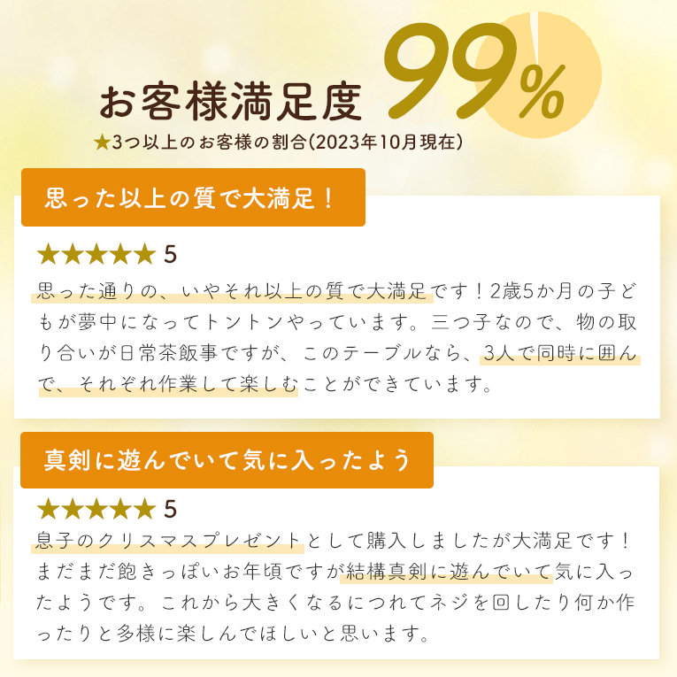 激安な100 本物 木 楽器 木製 3歳 知育玩具 エデュテ木のおもちゃ Im 大工 3歳 カーペンターテーブル トレーニング プレゼント 誕生日プレゼント 大工さん 知育 木のおもちゃ知育玩具 誕生日 4歳 女の子 小学生 木製玩具 遊び トンカチ 知育玩具 大工 知育玩具 室内