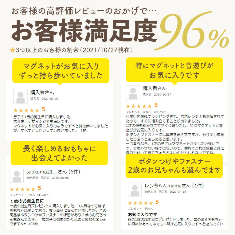 楽天市場 知育玩具 木のおもちゃ 指先ラーニングボックス 誕生日 1歳 男 誕生日プレゼント 男の子 女 2歳 おもちゃ プレゼント 赤ちゃん 1歳半 女の子 子供 室内 クリスマスプレゼント 一歳 出産祝い 木製 知育 音の出るおもちゃ 遊び 幼児 木 楽器 クリスマス ベビー