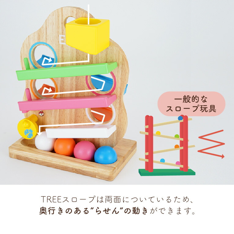 【楽天市場】スーパーSALE30OFF★名入れ無料 知育玩具 木のおもちゃ TREEスロープ エデュテ 1歳 誕生日プレゼント 男の子 女の子 赤ちゃん 一歳 誕生日 ギフト プレゼント 【楽天市場】スーパーSALE30OFF★名入れ無料 知育玩具 木のおもちゃ TREEスロープ エデュテ 1歳 誕生日プレゼント 男の子 女の子 赤ちゃん 一歳 誕生日 ギフト プレゼント