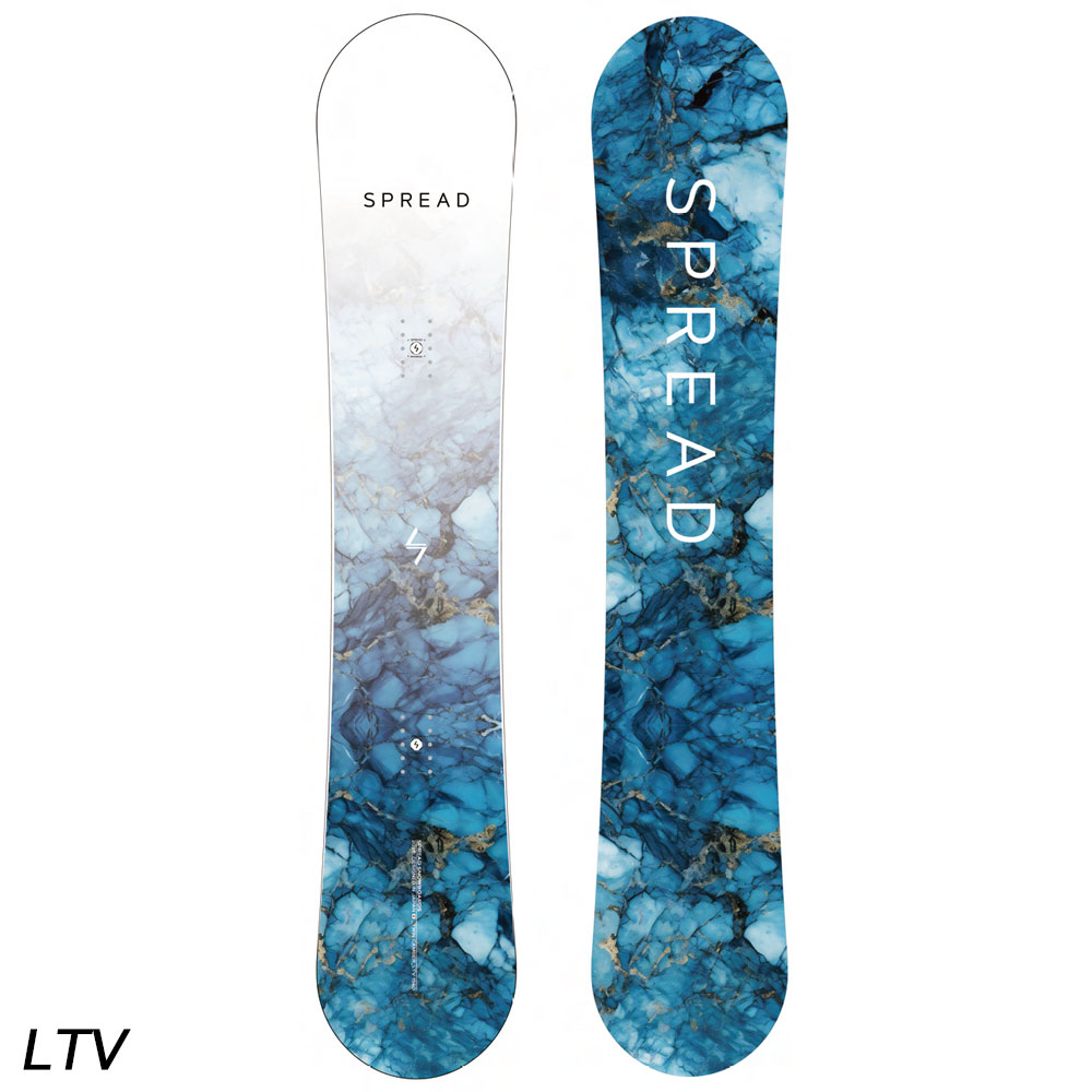 楽天市場】FLOW フロー EZ RIDER CHECKER イージーライダー チェッカー