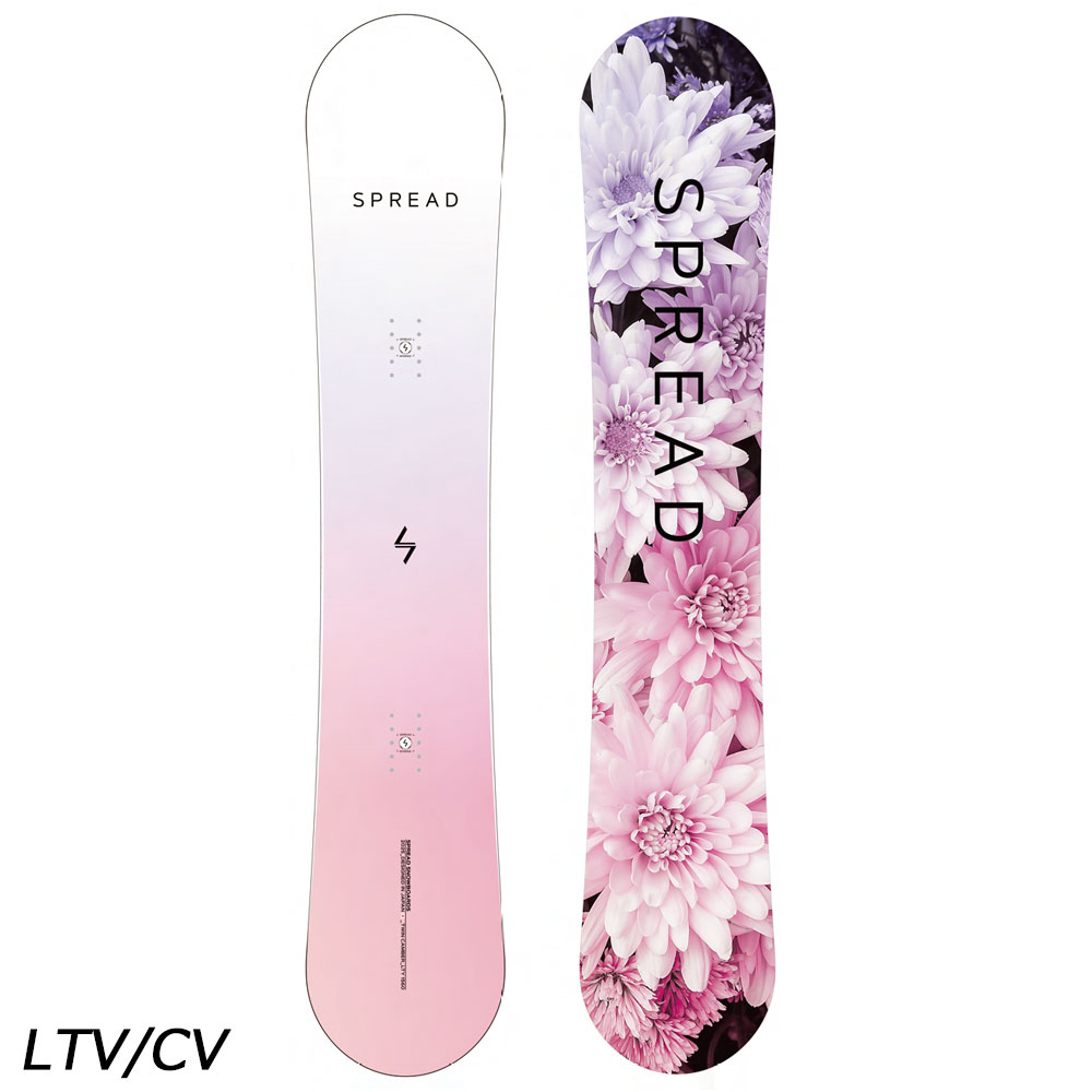 楽天市場】FLOW フロー EZ RIDER CHECKER イージーライダー チェッカー