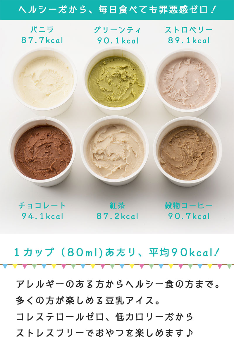 楽天市場 オーガニック 豆乳 アイス ジェラート 12個入 80ml K And Son S Ice プレゼント バニラ イチゴ チョコレート コーヒー スイーツ ギフト プレゼント お菓子 低カロリー おやつ 牛乳 卵 不使用 無添加 有機 ヴィーガン ヘルシー ｅｅｃｏ 楽天市場店