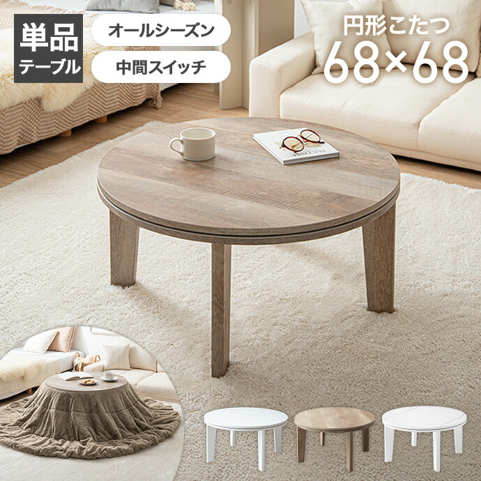 新着品目商品目録