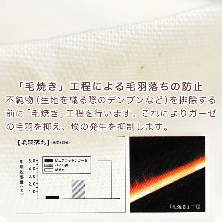 ピュアコットンガーゼ毛羽落ちの防止