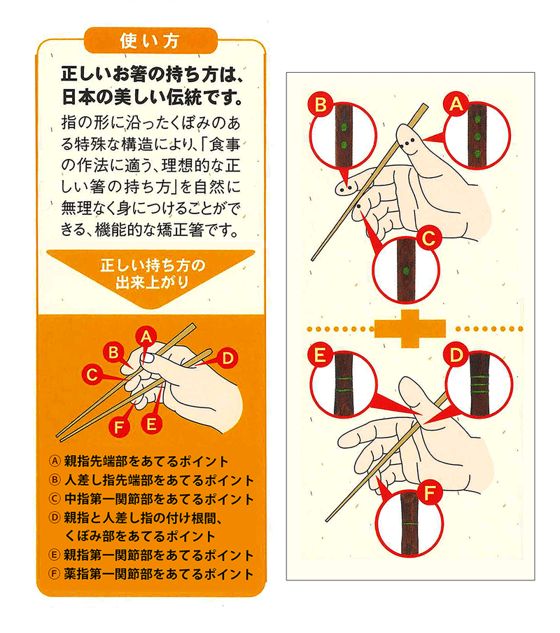 箸 はし 三点支持箸 箸 子供用 大人用 名入れ可能 右利き用 23cm 20.5cm 18cm 16.5cm 15cm 14cm 左利き用 23cm 20.5cm 18cm 16.5cm 国産 若狭塗 日本製 きちんと箸 ちゃんと箸 しつけ箸 矯正箸 トレーニング 箸 彫刻 公式 イシダ 子ども おけいこ箸 はじめておはし 食事作法