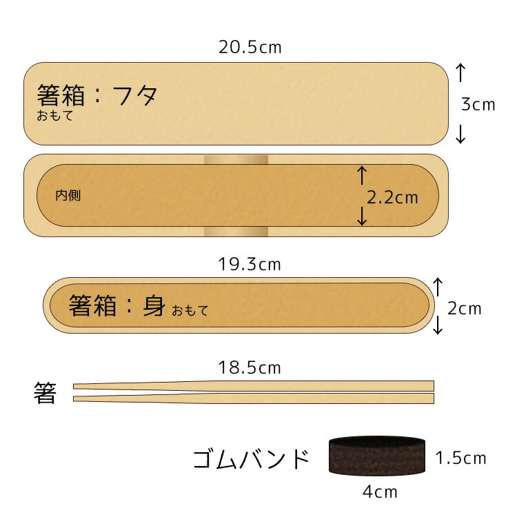 箸 名入れ 箸 箸箱 セット 名入れ うるし【箸18.5cm 箸箱20.5cm】箸ケース 彫刻名入れ お箸 おはし オシャレ シンプル 可愛い 和モダン 和風 食器 外国 海外 お土産 大人 男性 女性 木製