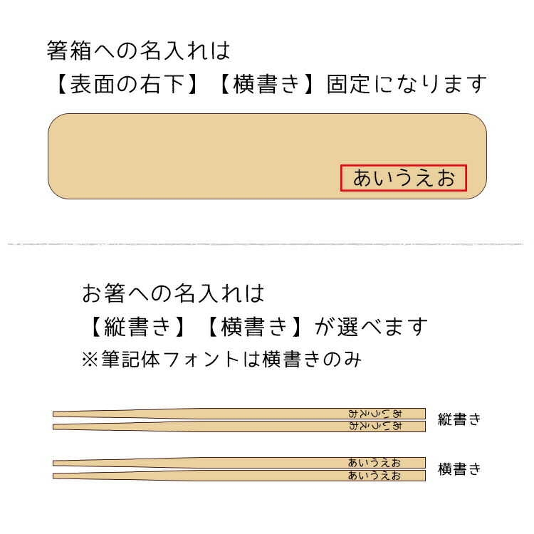 箸 名入れ 箸 箸箱 セット 名入れ うるし【箸18.5cm 箸箱20.5cm】箸ケース 彫刻名入れ お箸 おはし オシャレ シンプル 可愛い 和モダン 和風 食器 外国 海外 お土産 大人 男性 女性 木製