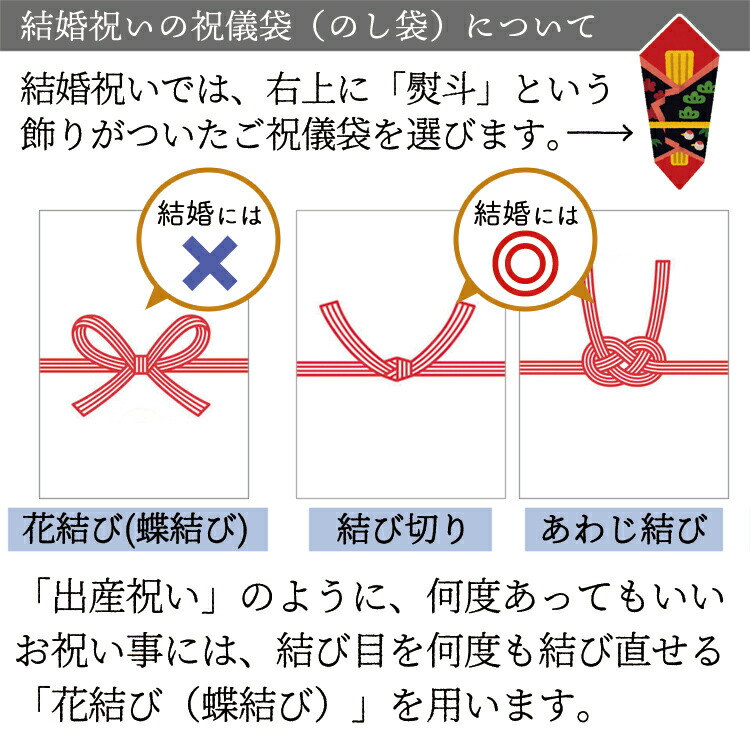 信憑 切手盆 紀州漆器 金縁付 木製 8寸 うるし塗り 手塗り 祝儀盆 送料無料 国産 日本製 祝儀 御祝用 お布施用 結婚式場 式典 祭事 催事 名刺 盆 qdtek.vn