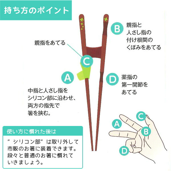 箸 若狭塗り 日本製 きちんと箸 ちゃんと箸 シリコン付き 右利き 左利き 16.5cm 18cm 21cm 23cm 子供 キッズ 矯正箸 矯正お箸 支持箸 シリコン トレーニング イシダ 公式 お箸 おはし 若狭箸 国産 和風 食器 日本 外国 海外 お土産 大人 箸の持ち方 幼児 練習 正しい持ち方