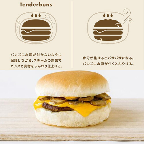 マッシュルームチーズバーガー 冷凍 10個入 Tenderbuns テンダーバンズ ハンバーガー 本格的 手軽 自宅 夜食 お昼 産直 産地直送 土産 ギフト 贈り物 取り寄せ Lojascarrossel Com Br