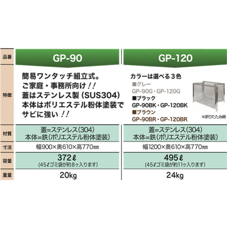 商店 テラダ ゴミステーション GP-120S 簡単ワンタッチ組立式 自治会 町内会 カラス 対策 猫 大容量 丈夫 ごみ ゴミ箱 ゴミストッカー  ダストボックス 金T 代引不可 fucoa.cl