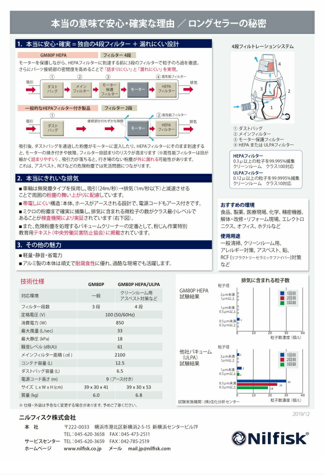 56％以上節約 ニルフィスク 業務用掃除機 ＧＭ８０Ｐ−ＵＬＰＡ