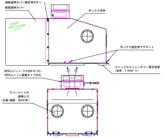 エアロゾルボックス(マニュアルストレッチャー相応う) マニュアルストレッチャーくっ付ける金具
