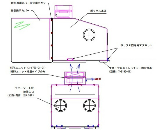 エアロゾルボックス(マニュアルストレッチャー対応) 交換用裾部軟質PVC
