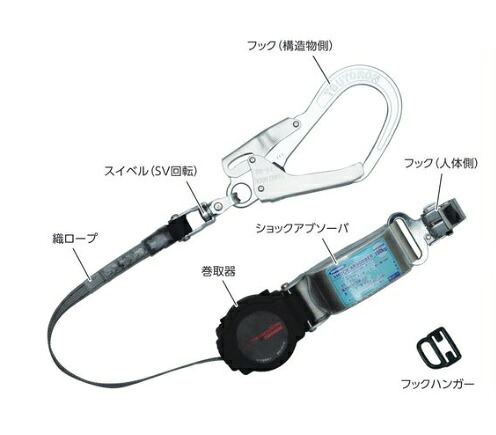 藤井電工 ワン・ハンドリトラ130KG相応う型 THL-TOR93SV-33-R23-130KG