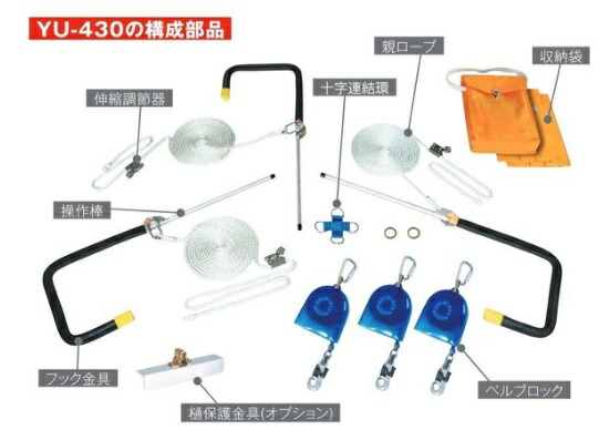 藤井電工 ヤネロップ巻取り式 ２名やり方用 YU-420