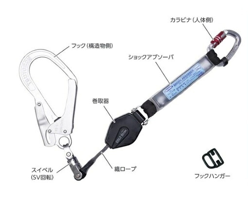 藤井電工 コルトリトラ THL-CR93SV-21KS-BK-R23 安全・保護用品-花・ガーデン・DIY