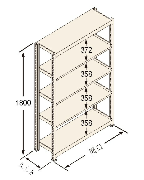 扶桑金属工業(株) 中量ラック Jタイプ500KG GSN-J1818D5R｜GAOS　店