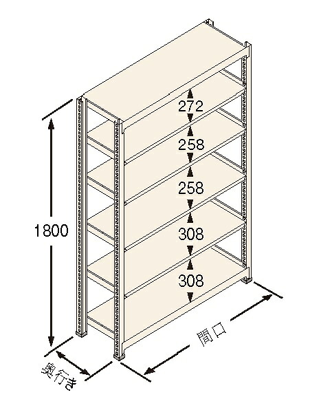 扶桑金属工業(株) 中量ラック Jタイプ500KG GSN-J1818C6D|GAOS 店