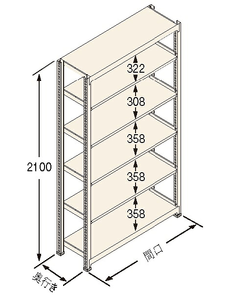 扶桑金属工業(株) 中量ラック Jタイプ500KG GSN-J2115D6R|GAOS 店