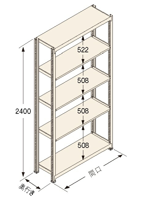 新作得価】 扶桑金属工業 中量ラック Ｊタイプ500kg GSN-J1512D3R 連結