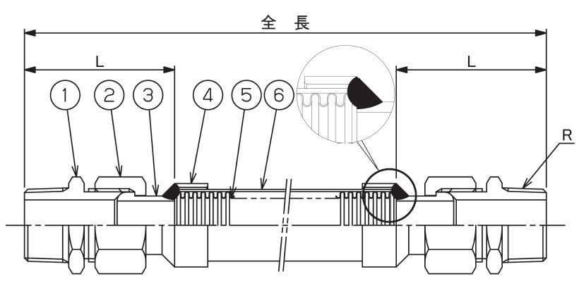 トーフレ フレキシブルチューブ F-TAP-7000M 25A×300L(金具:ステンレス鋼(SCS13) ルーズニップル)