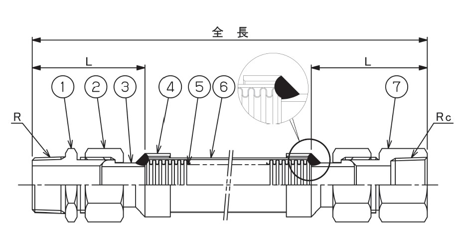 トーフレ フレキシブルチューブ F-TAP-7000MF 25A×700L(金具:ステンレス鋼(SCS13) ルーズニップル+ルーズソケット)