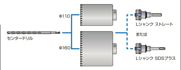 ミヤナガ ポリクリック 扇扇コアALC用キット SDSプラスシャンク PCFALC1R