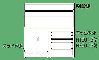 サカエ ニューピットイン ＰＮＨ－ＳＣ１８Ｗ 【送りとどける先に会社組織名・バス発着場名已むを得ず】【通貨価値取り替えっこ不可】