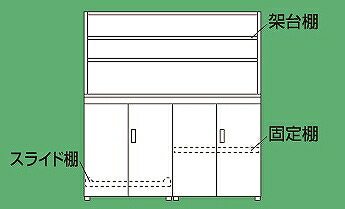サカエ　ニューピットイン　ＰＮＨ&minus;ＳＲ１８Ｗ　【配送先に会社名・店舗名必要】【代金引換不可】｜GAOS　店